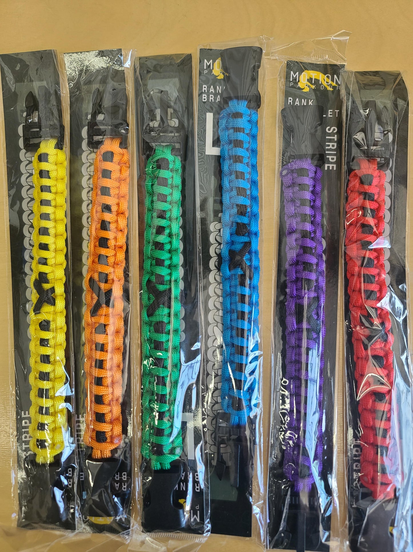 Rank Bands: Youth Large