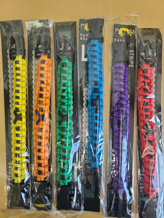 Rank Bands: Youth Small